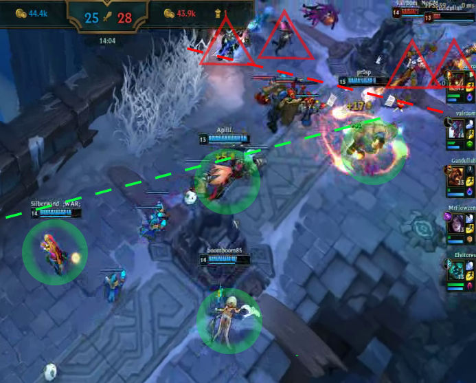 Bild einer Situation im Videospiel League of Legends