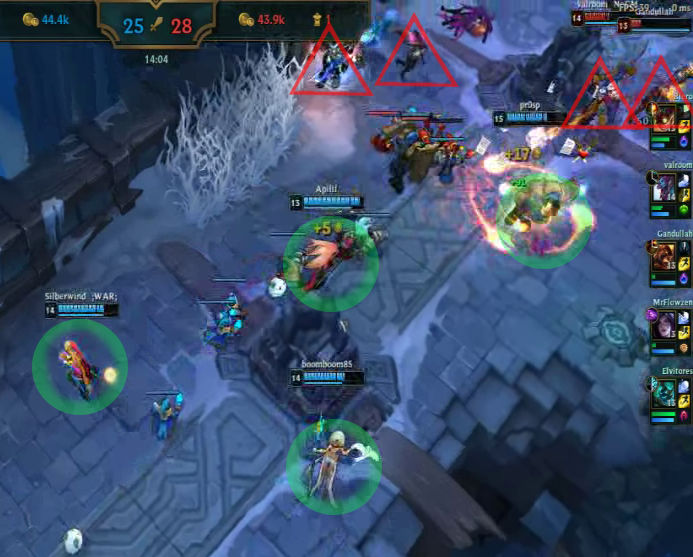 Bild einer Situation im Videospiel League of Legends