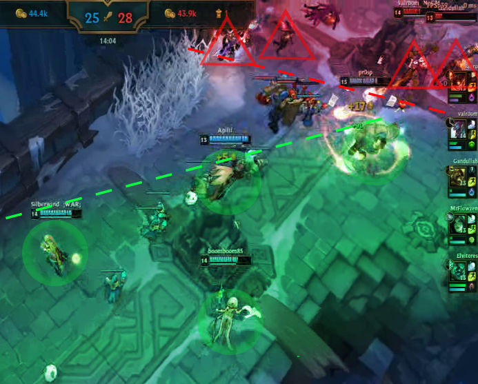 Bild einer Situation im Videospiel League of Legends